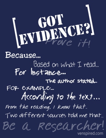 evidence based terms3